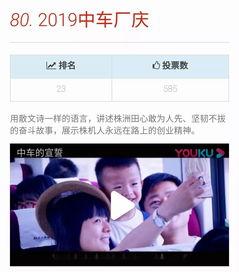 十三大视频,共筑中国梦的伟大征程