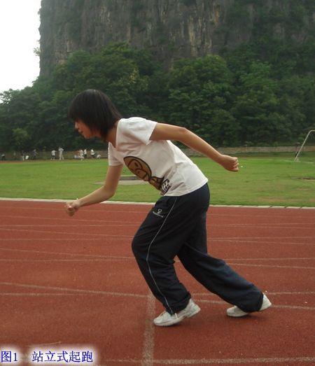 跑步动作要领视频教程,视频教程精华概述